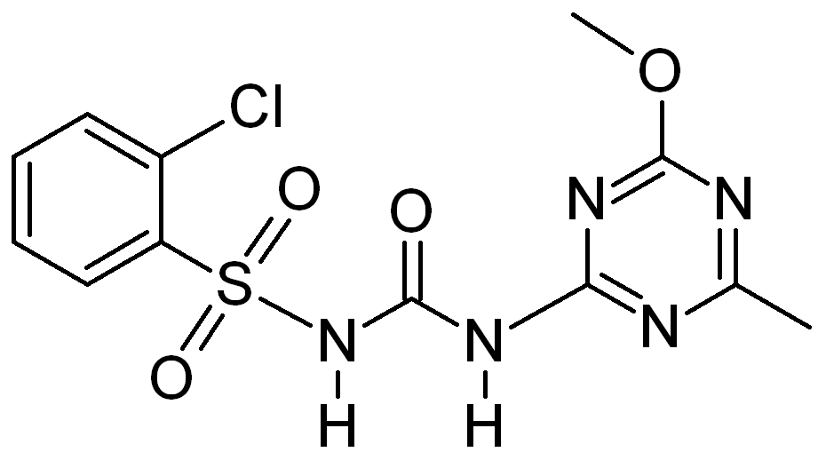 Chlorsulfuron - Paramètre chimique